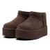 UGG Ultra Mini Platform New Chocolate